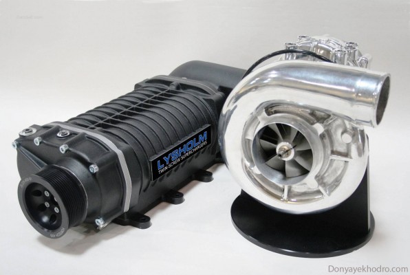 Turbo Super CHarger